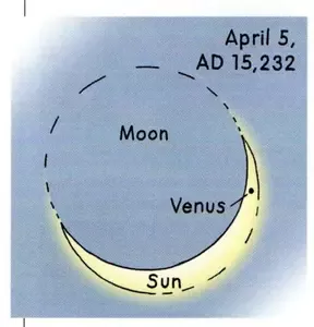 transit plus eclipse 15232