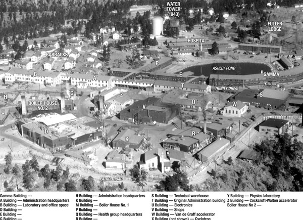 Los Alamos